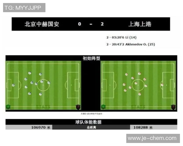 足球实时数据分析助力球队战术调整与球迷互动提升